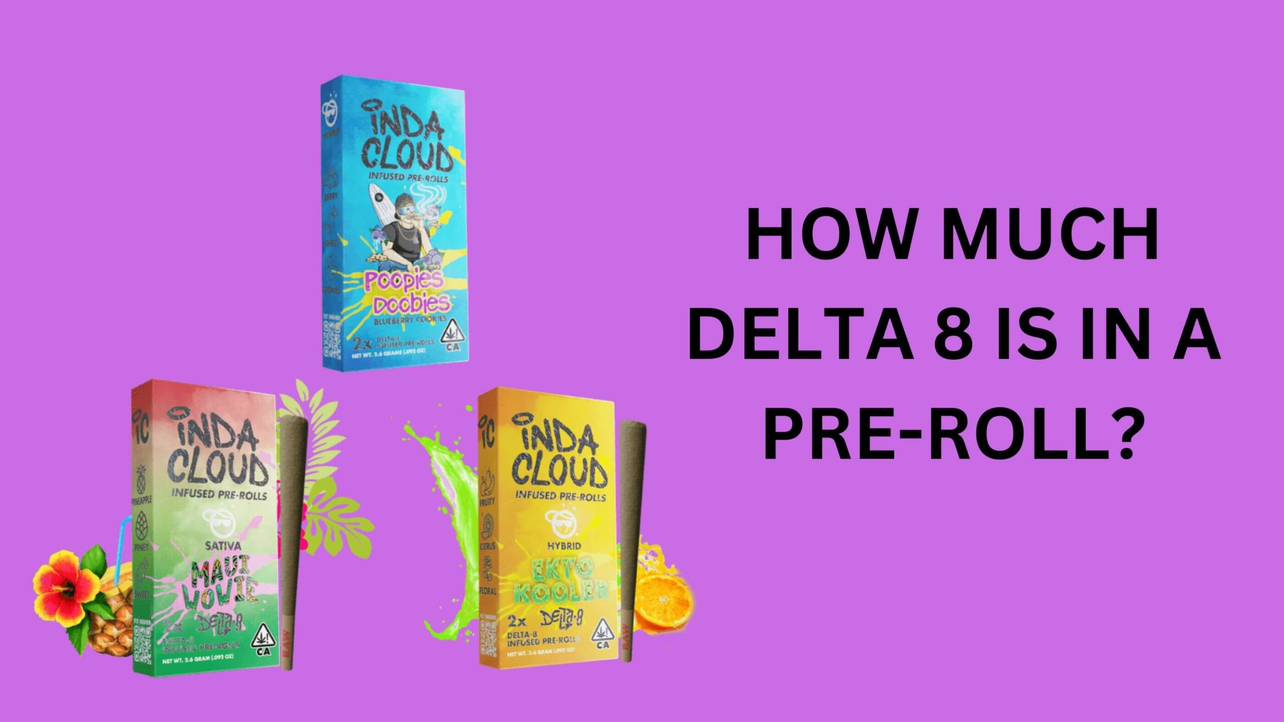 Delta 8 In Pre-Roll
